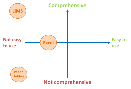 Comprehensive Graph.png