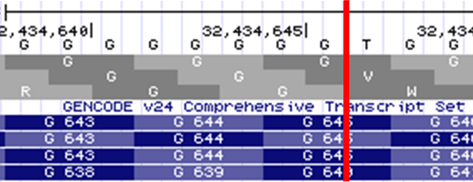 USCS-Genome-browser-view.png