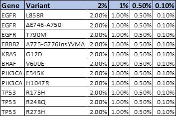 customer-data-table-1