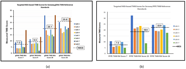 graphs-Aug-31-2020-08-41-06-93-PM