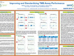 improving TMB