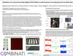 validation novel pcr